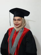 Anggota Komisi